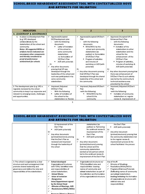 m.3 movs|SBM ASSESSMENT TOOL .